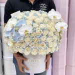 Blue Sky Hatbox